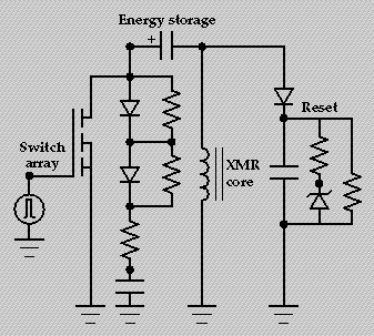 http://www-dsed.llnl.gov/documents/pulser_tech/rcpctta93.html