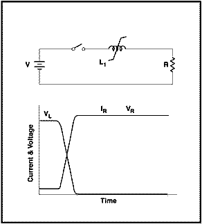 http://www.electronicmaterials.com/products/amorph/pulsepow.htm